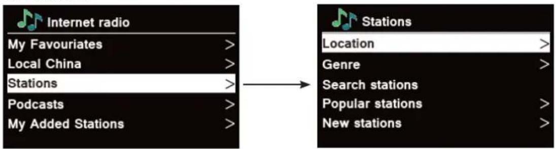 TECHNISAT DigitRadio 110 IR - Sélection d'une station à l'aide de l'option « Stations » - 1
