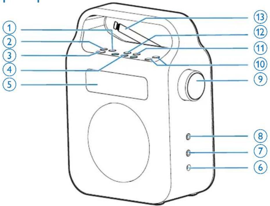 PHILIPS AE5600 - Contenu de l'emballage - 1
