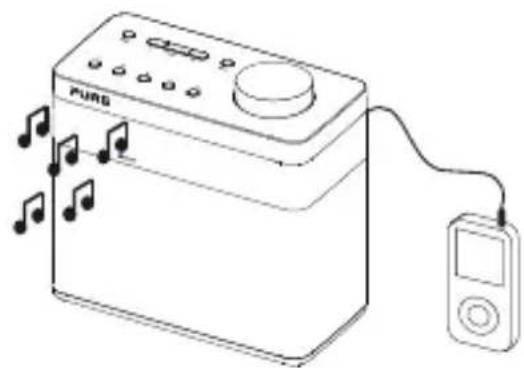 PURE Pop Maxi with Bluetooth - Zusatzeingang auswählen - 3