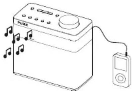 PURE Pop Maxi with Bluetooth - Selezione dell'ingresso ausiliario - 3