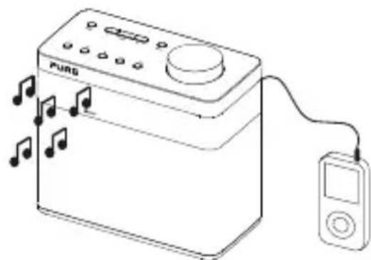PURE Pop Maxi with Bluetooth - Selecting the auxiliary input - 3