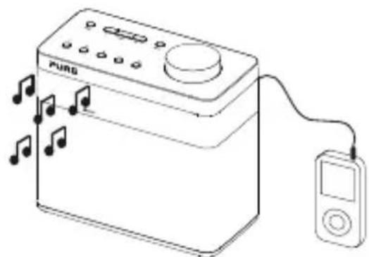 PURE Pop Maxi with Bluetooth - Sådan vælger du AUX-indgang - 3