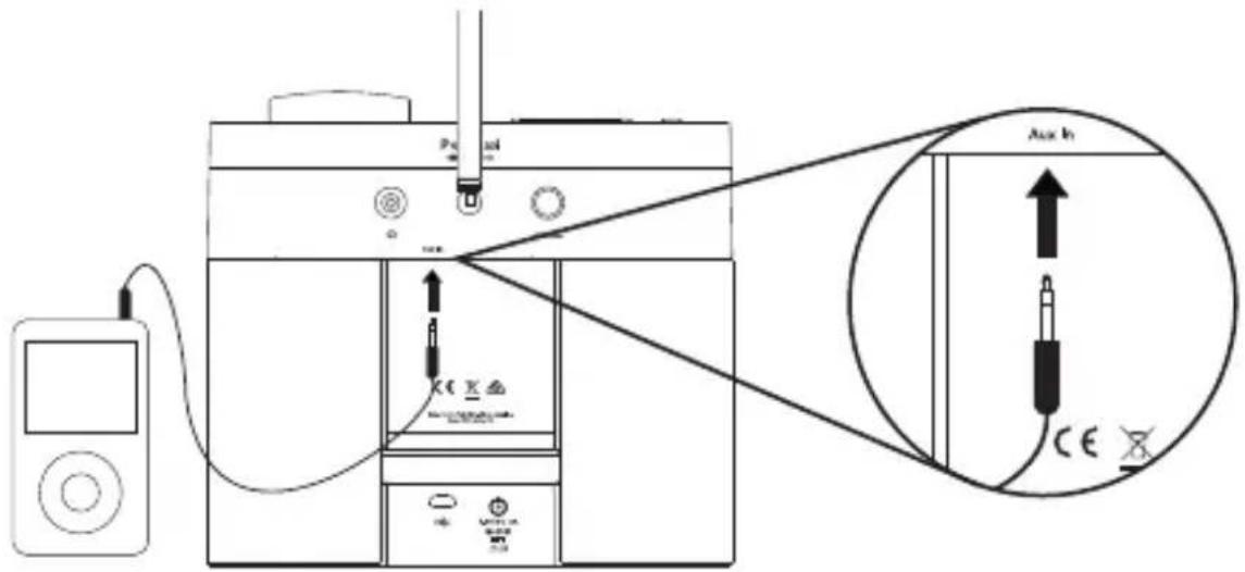 PURE Pop Maxi with Bluetooth - Connecting an auxiliary device to Pop - 1