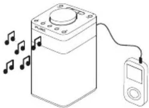 PURE Pop Midi - Zusatzeingang auswählen - 3