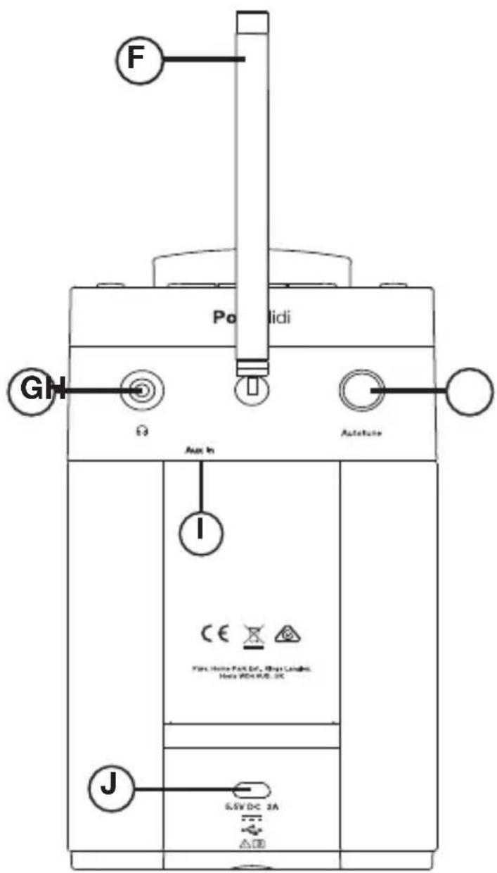PURE Pop Midi - Bagpanel - 1