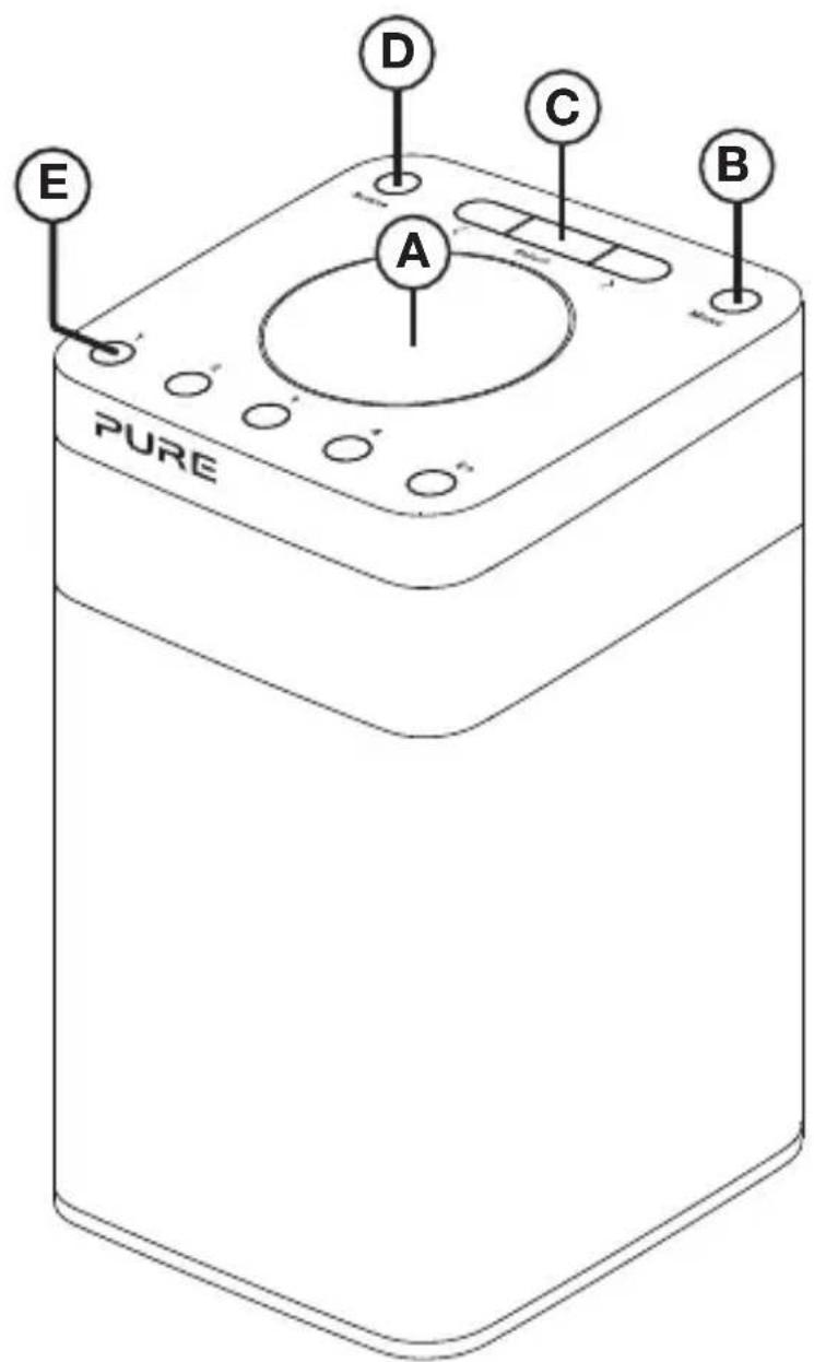 PURE Pop Midi - Oberseite - 1