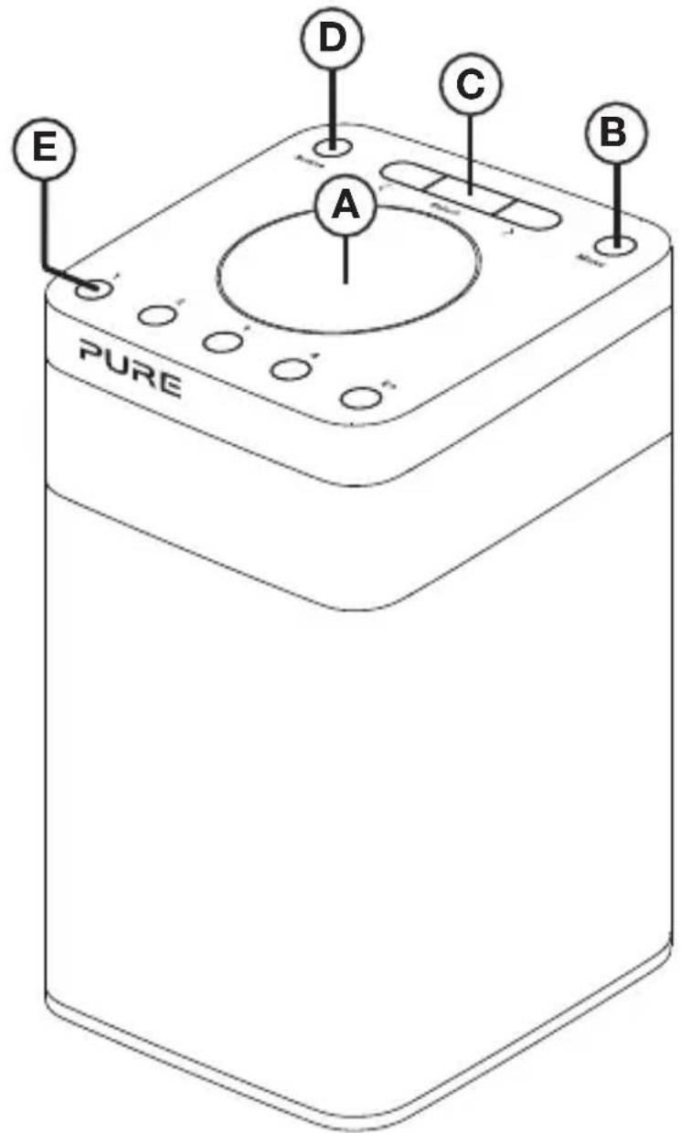 PURE Pop Midi - Pannello superiore - 1