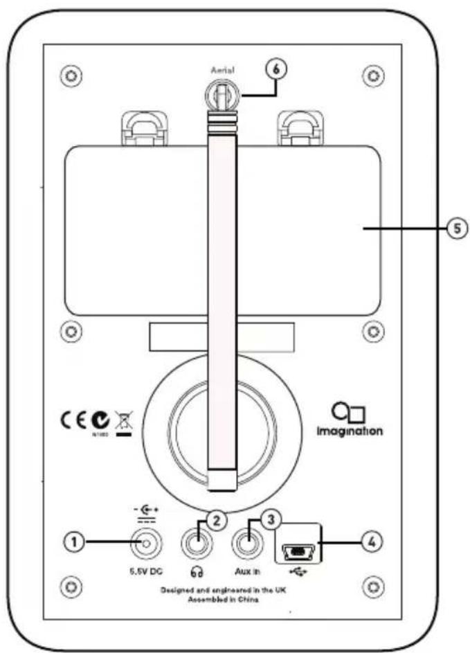 PURE Evoke D2 Bluetooth - Rear panel - 1