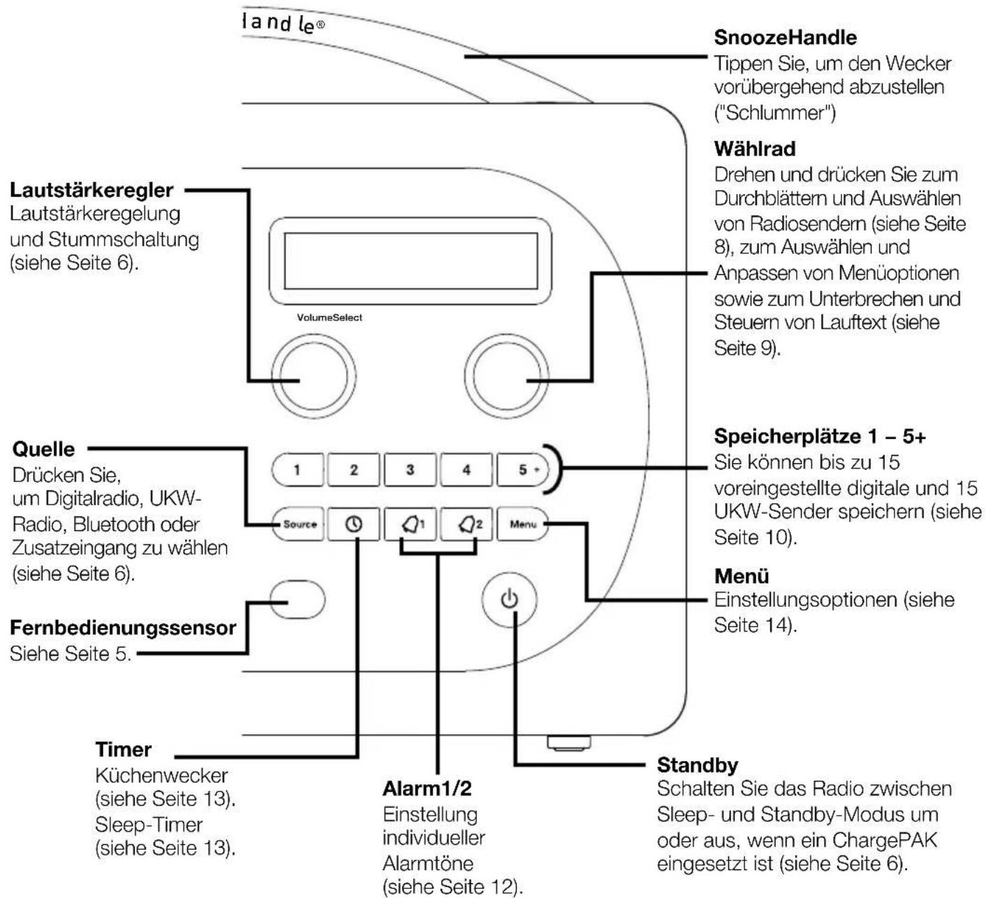 PURE Evoke D4 Bluetooth - Bedienelemente an der Vorderseite - 1