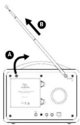 PURE Evoke D4 Bluetooth - Impostazione rapida - 1