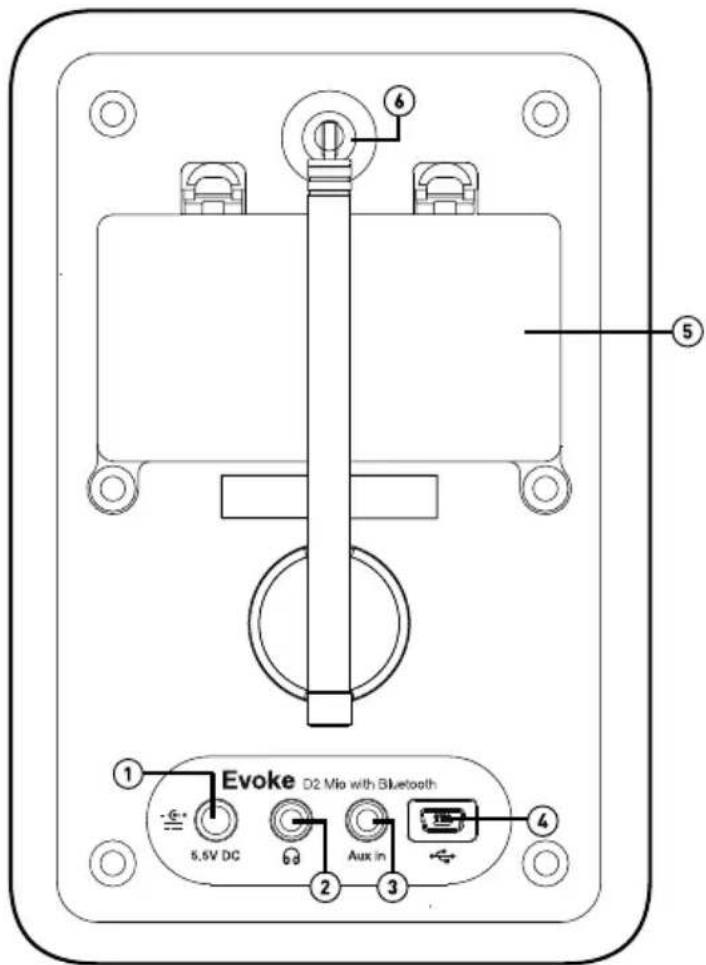 PURE Evoke D2 Mio Bluetooth - Achterzijde - 1