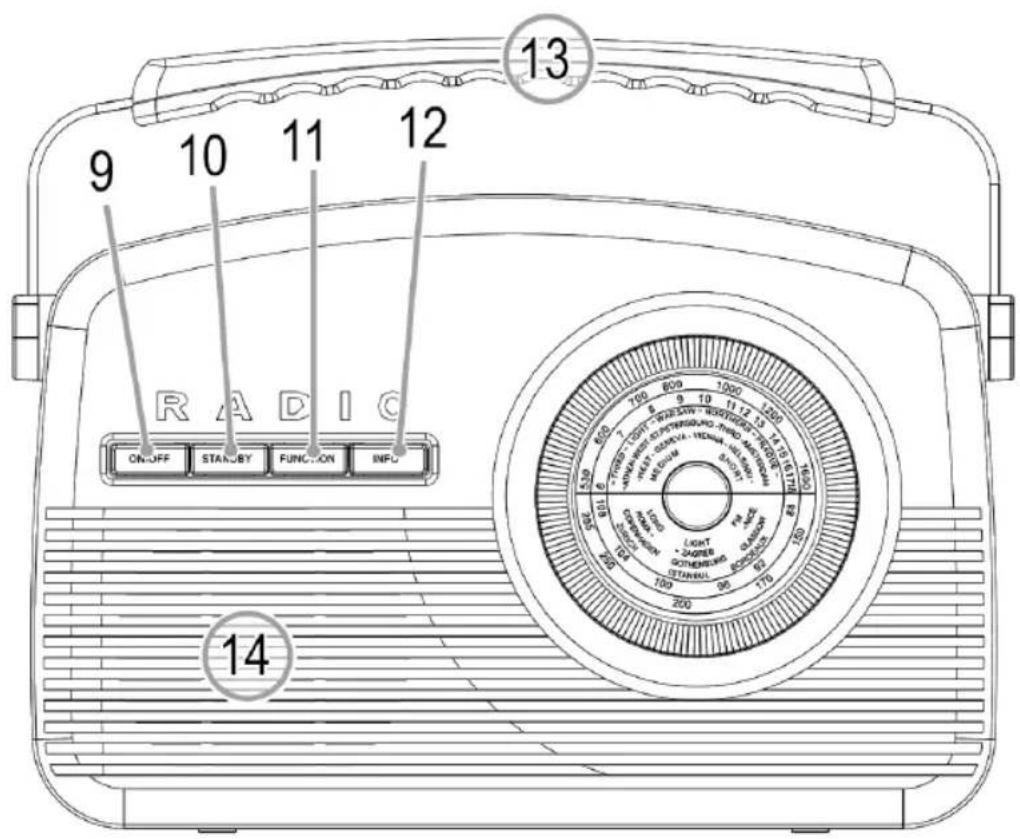 AEG NDR 4156 DAB+ - 2