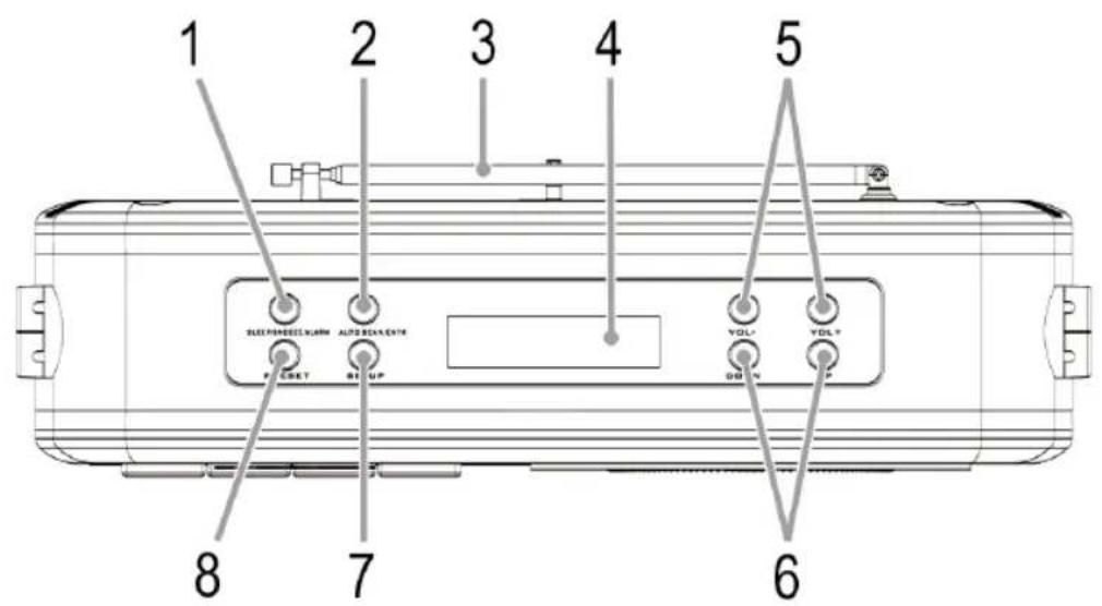AEG NDR 4156 DAB+ - 1