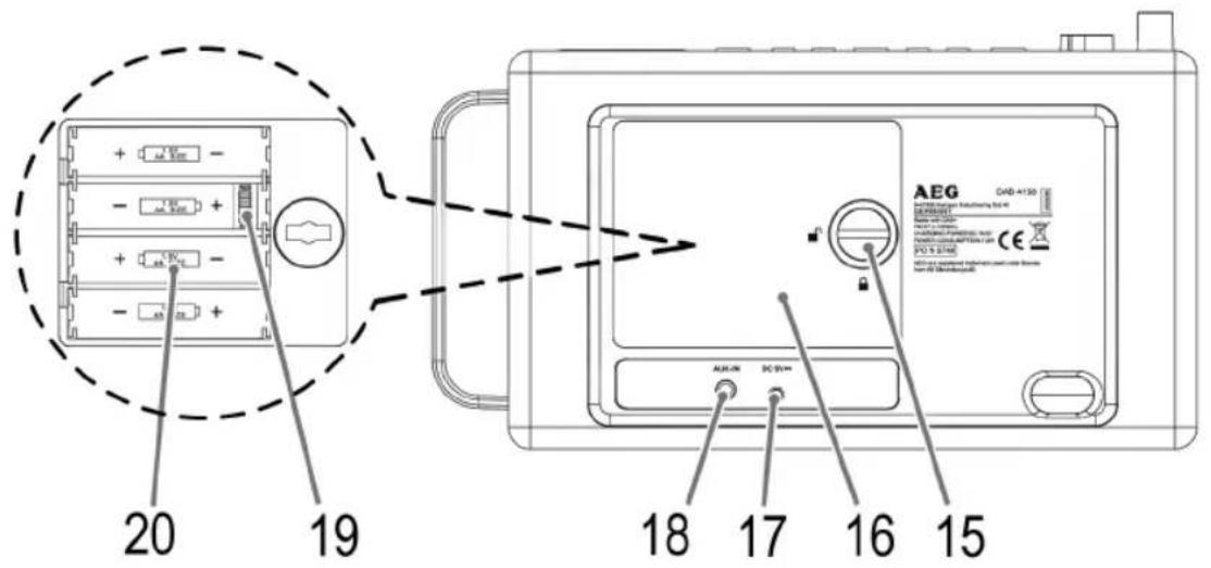 AEG DAB+ 4158 - 2