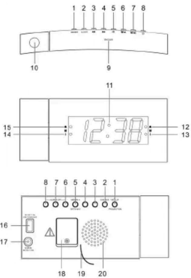 Sunstech FRDP3 - PANORÂMICA SOBRE O PRODUTO - 1