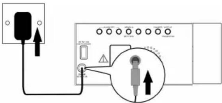 Sunstech FRDP3 - Branchement - 1