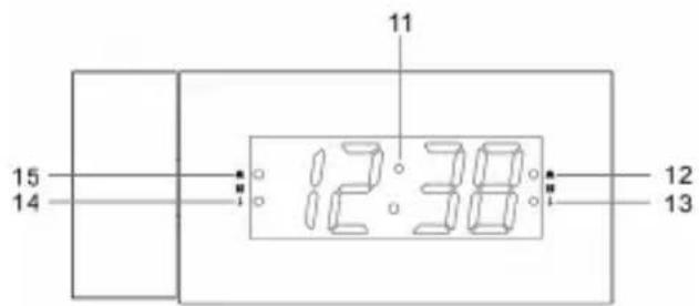 Sunstech FRDP3 - OVERVIEW PRODUCT - 2