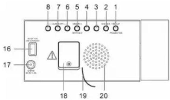 Sunstech FRDP3 - PRESENTATION DU PRODUIT - 3