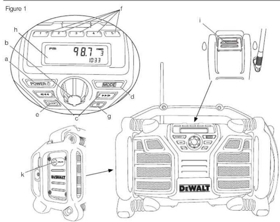 DEWALT DCR016 T 1 - English (original instructions) - 1