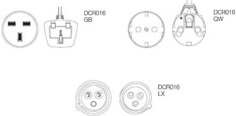 DEWALT DCR016 T 1 - English (original instructions) - 4