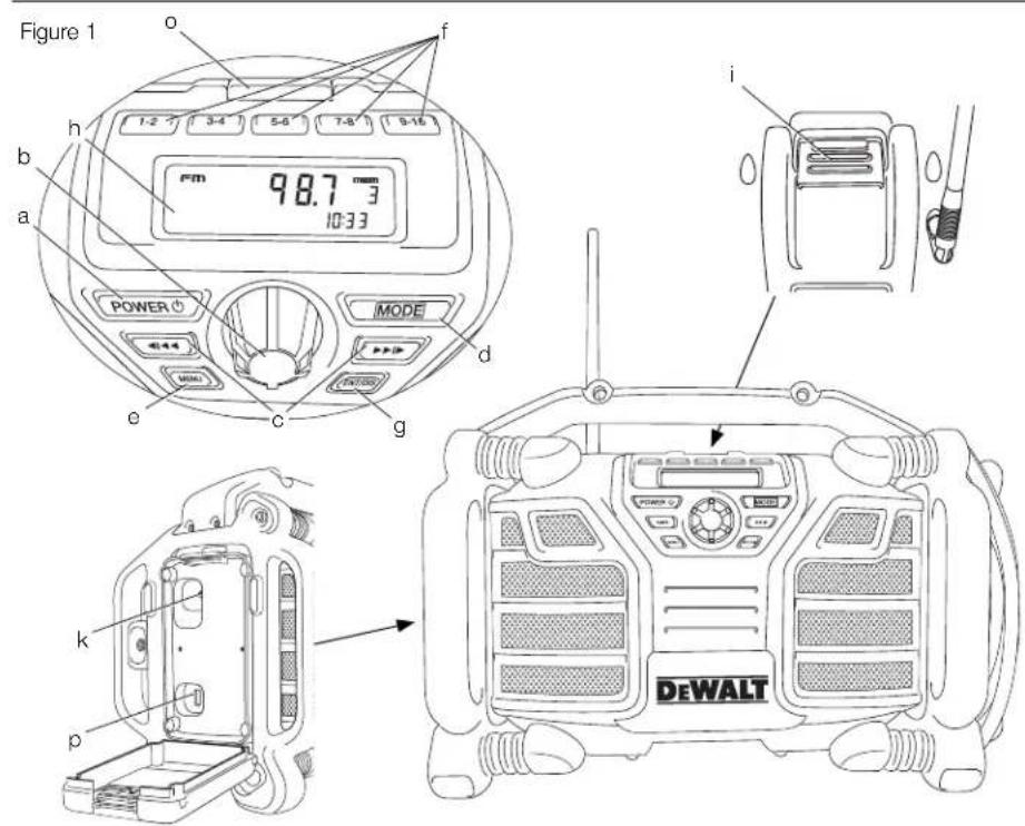 DEWALT DCR017 T 1 - 1