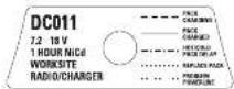 DEWALT DC011 - FONCTIONNEMENT DE LA RADIO (FIG. 1 et 2) - 3