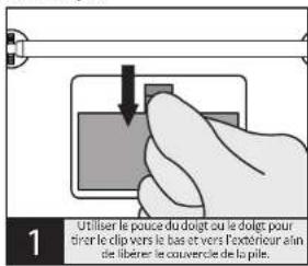View Quest Retro - Utilisation de la pile - 1