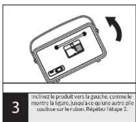 View Quest Retro - Utilisation de la pile - 3