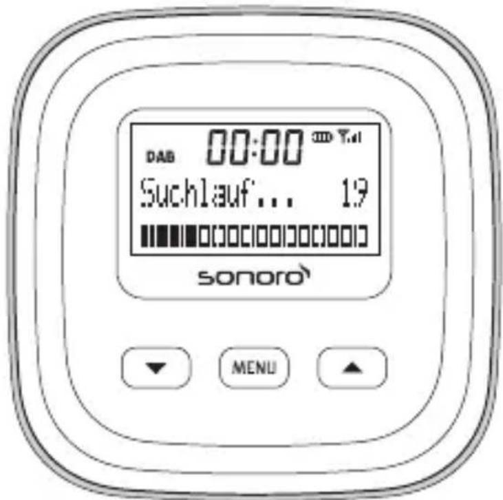SONORO GoLondon - Hinweis Vird das DA - 1