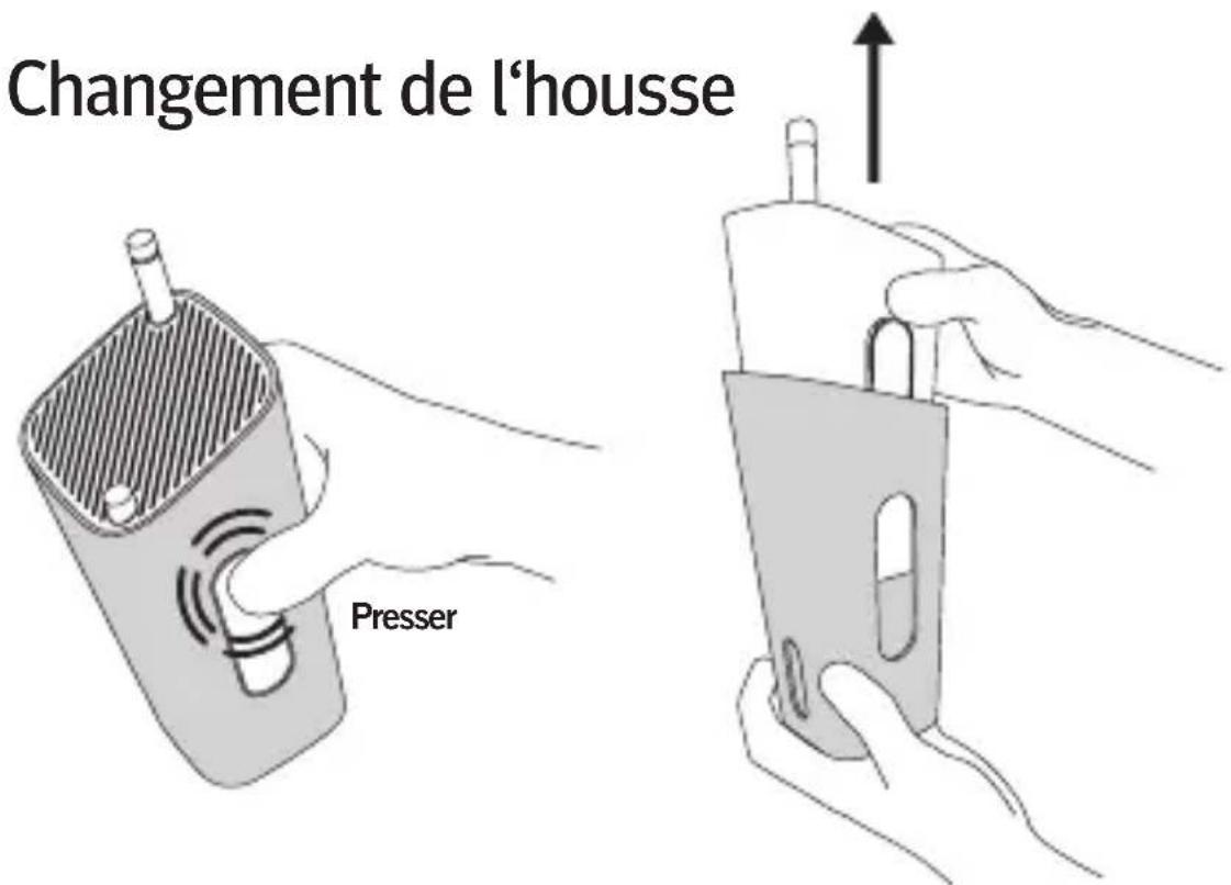 SONORO GoLondon - Changement de l'homme - 1