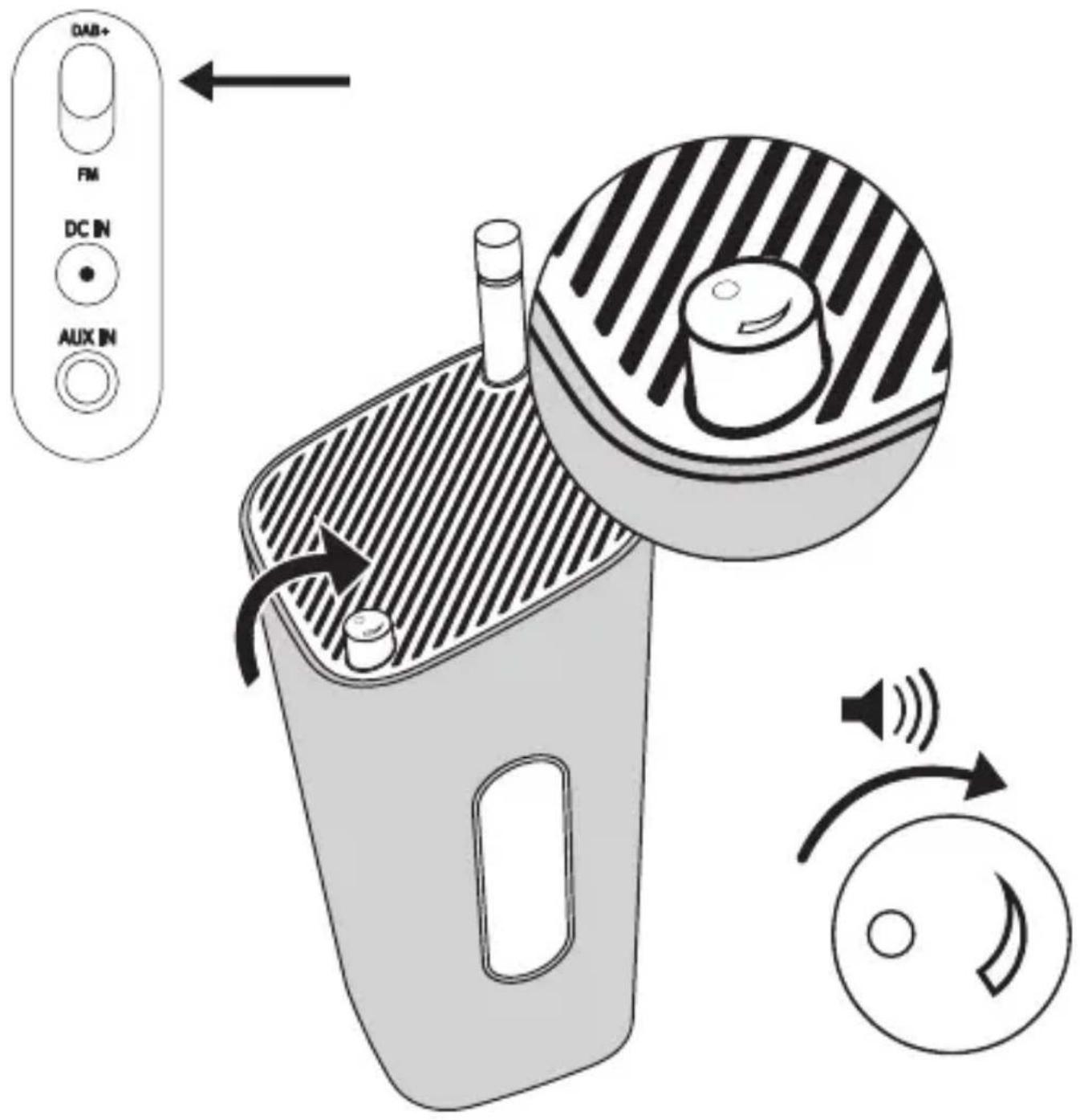 SONORO GoLondon - a. Tune DAB and DAB+ radio stations - 2