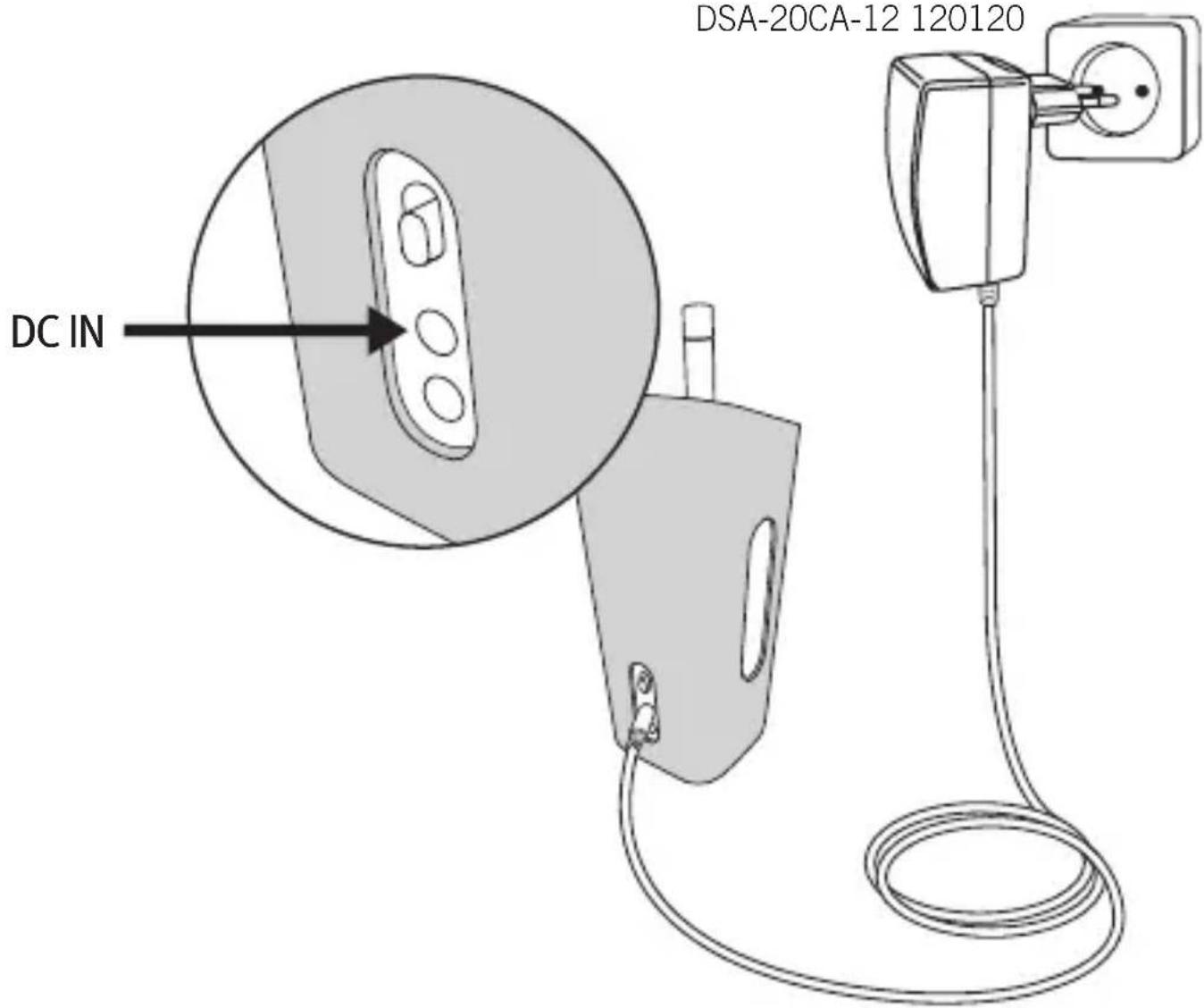SONORO GoLondon - a. Establish Power Supply - 5