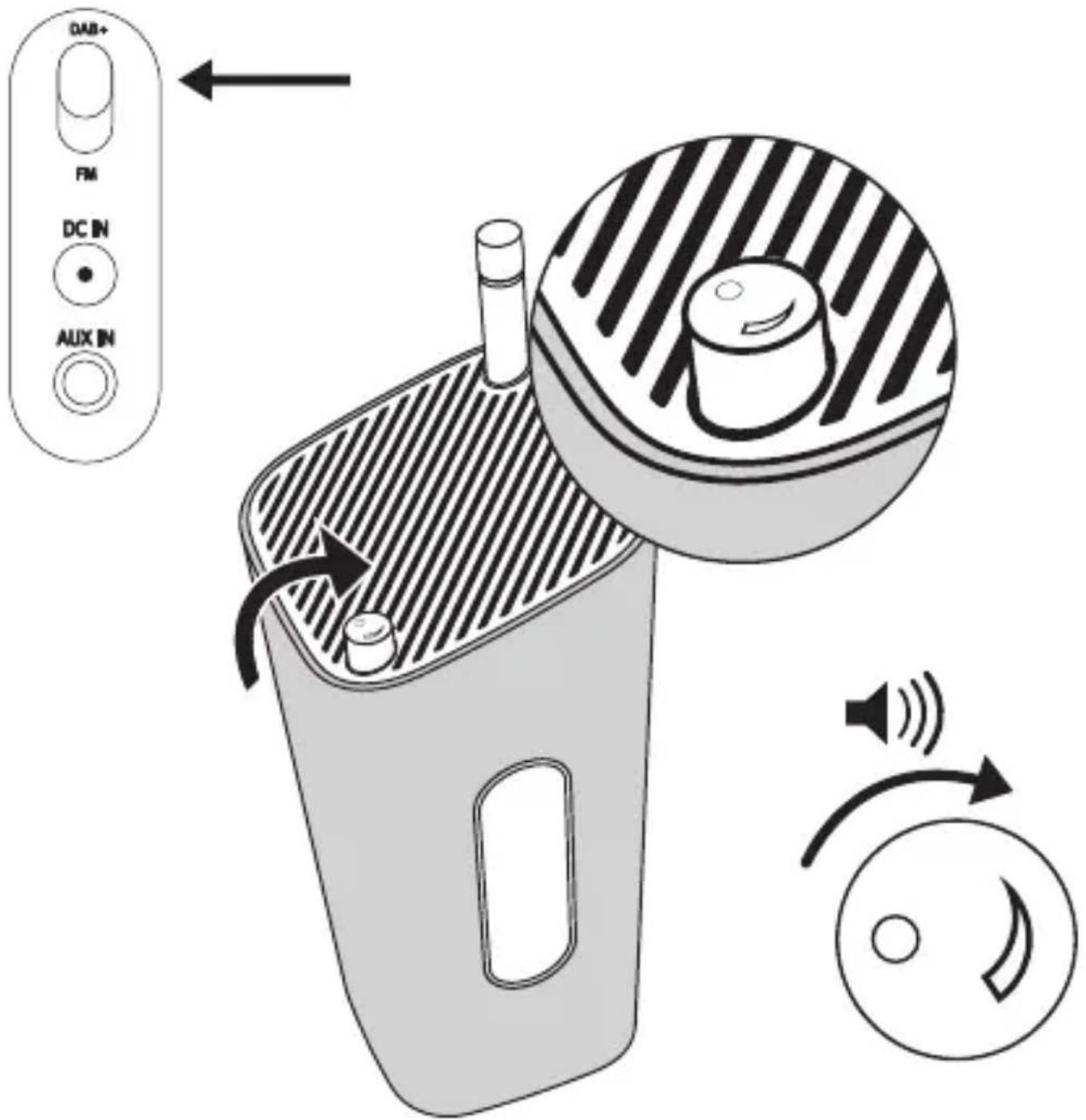 SONORO GoLondon - a. Indstilling af DAB og DAB+ radiostationer - 2