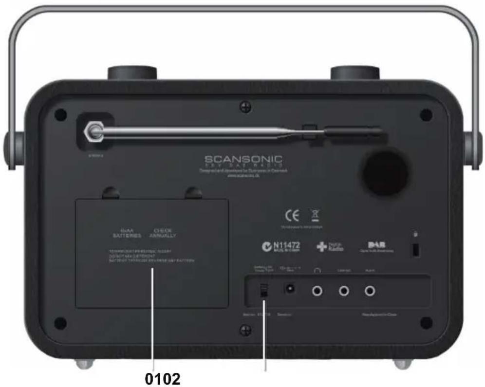 SCANSONIC SKY Radio DAB+ - Façade arrière - 1
