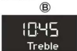 SONORO SO110 - sonoroRADIO (SO-110) - 5