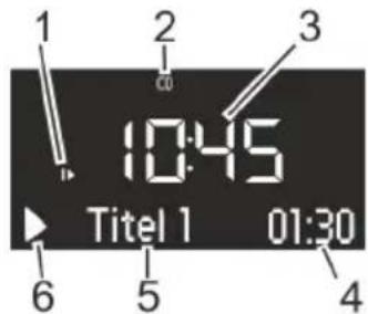 SONORO SO210 - i - 1