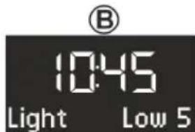 SONORO SO210 - i - 1