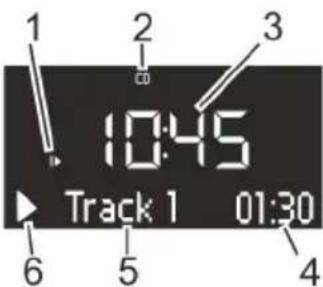 SONORO SO210 - i - 1