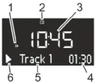SONORO SO210 - i - 1