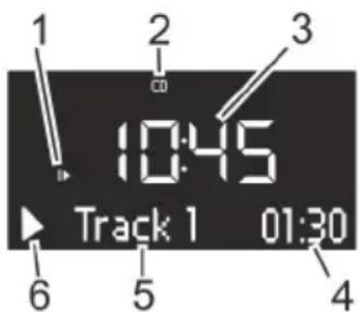 SONORO SO210 - i - 1