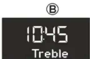 SONORO SO210 - i - 2