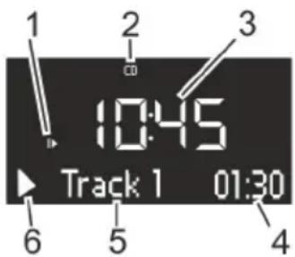 SONORO SO210 - i - 1