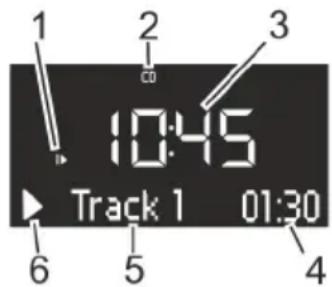 SONORO SO210 - i - 1