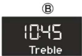 SONORO SO210 - Setting the sound - 2