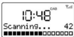 SCANSONIC PA4600 - Auto Scan - 2