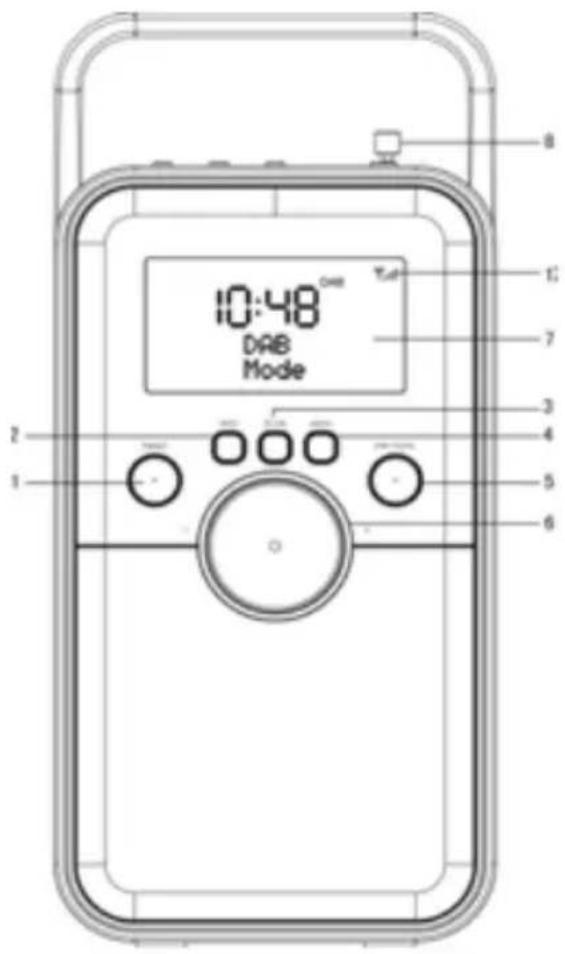 SCANSONIC PA3600 - FRONT VIEW - 1