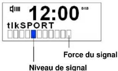 SCANSONIC DAB200 - Affichage de la force du signal - 1