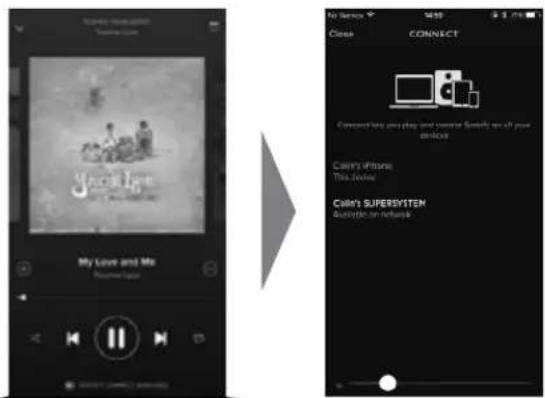 REVO SuperSystem - SPOTIFY CONNECT - 2