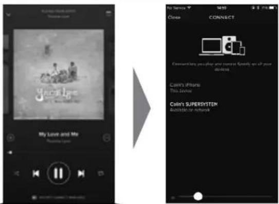 REVO SuperSystem - SPOTIFY CONNECT - 2