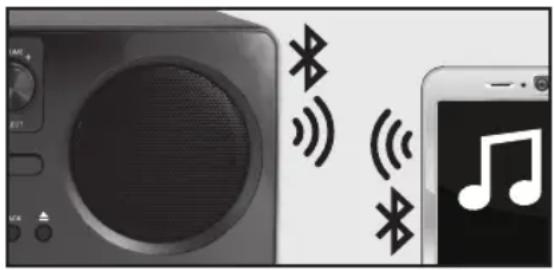 PEAQ PDR350BT - Bluetooth® - 1